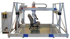 Test rig for car seats